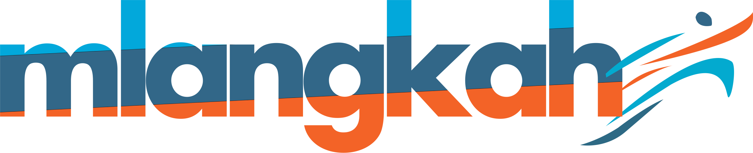 self development untuk generasi muda